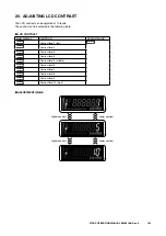 Preview for 163 page of M-system 47DAC Operating Manual