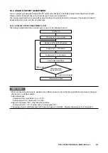 Preview for 222 page of M-system 47DAC Operating Manual