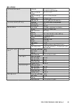 Preview for 233 page of M-system 47DAC Operating Manual