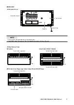 Предварительный просмотр 17 страницы M-system 47DM Operating Manual