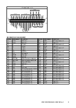 Предварительный просмотр 33 страницы M-system 47DM Operating Manual