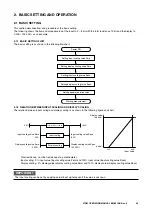 Предварительный просмотр 40 страницы M-system 47DM Operating Manual