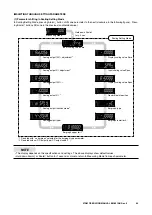 Предварительный просмотр 64 страницы M-system 47DM Operating Manual