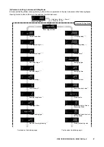 Preview for 67 page of M-system 47DM Operating Manual