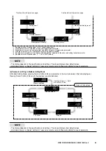 Preview for 68 page of M-system 47DM Operating Manual