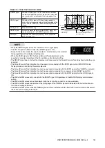 Предварительный просмотр 160 страницы M-system 47DM Operating Manual