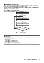 Предварительный просмотр 211 страницы M-system 47DM Operating Manual