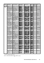 Предварительный просмотр 225 страницы M-system 47DM Operating Manual