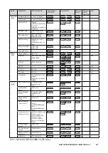 Preview for 227 page of M-system 47DM Operating Manual