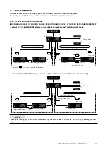 Preview for 229 page of M-system 47DM Operating Manual