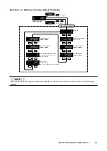 Предварительный просмотр 233 страницы M-system 47DM Operating Manual