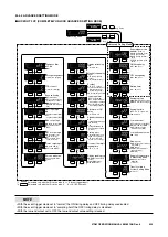 Preview for 234 page of M-system 47DM Operating Manual