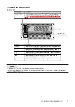 Предварительный просмотр 14 страницы M-system 47DT Operating Manual