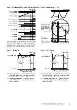 Предварительный просмотр 82 страницы M-system 47DT Operating Manual