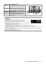 Предварительный просмотр 162 страницы M-system 47DT Operating Manual