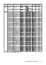 Предварительный просмотр 227 страницы M-system 47DT Operating Manual