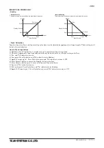 Preview for 17 page of M-system 47DV Operating Manual