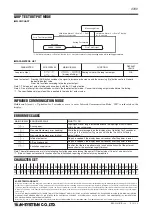 Preview for 34 page of M-system 47DV Operating Manual