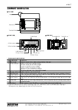 Предварительный просмотр 2 страницы M-system 47LCT Instruction Manual