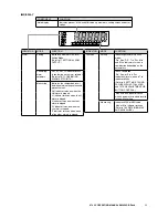 Предварительный просмотр 11 страницы M-system 47LLC Operating Manual