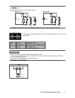 Preview for 21 page of M-system 47LLC Operating Manual