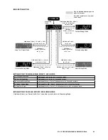 Preview for 82 page of M-system 47LLC Operating Manual