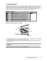 Preview for 107 page of M-system 47LLC Operating Manual