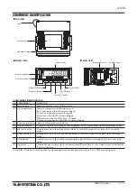 Предварительный просмотр 2 страницы M-system 47LM Operating Manual