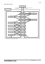 Preview for 8 page of M-system 47LM Operating Manual