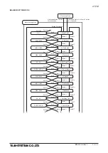 Предварительный просмотр 10 страницы M-system 47LM Operating Manual