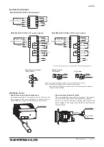 Предварительный просмотр 4 страницы M-system 47LPA Operating Manual