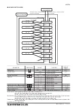 Предварительный просмотр 13 страницы M-system 47LPA Operating Manual