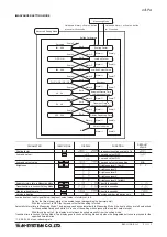 Preview for 13 page of M-system 47LPA Operating Manual