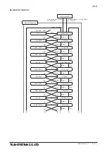 Preview for 9 page of M-system 47LR Operating Manual