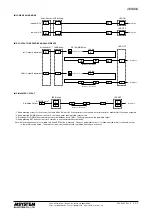 Preview for 8 page of M-system 48NAVA Instruction Manual