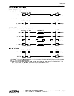 Предварительный просмотр 7 страницы M-system 48NAVD Instruction Manual