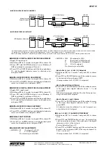 Preview for 7 page of M-system 48NDM Instruction Manual