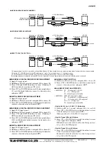 Preview for 7 page of M-system 48NDR Instruction Manual