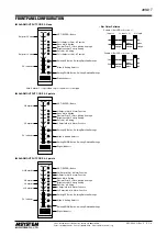 Preview for 5 page of M-system 48NDT Instruction Manual