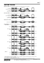 Preview for 6 page of M-system 48NDT Instruction Manual