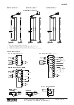 Preview for 4 page of M-system 48NDVD Instruction Manual