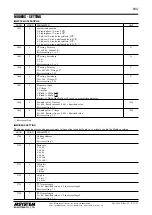 Preview for 13 page of M-system 53U Operating Manual