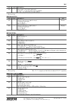 Preview for 14 page of M-system 53U Operating Manual