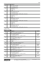 Preview for 15 page of M-system 53U Operating Manual