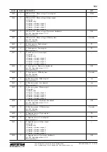 Preview for 18 page of M-system 53U Operating Manual