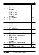 Preview for 19 page of M-system 53U Operating Manual