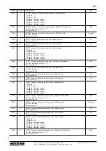 Preview for 20 page of M-system 53U Operating Manual