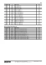 Preview for 32 page of M-system 53U Operating Manual