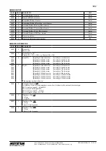 Preview for 39 page of M-system 53U Operating Manual