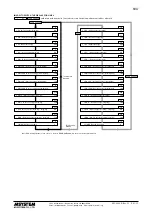 Preview for 43 page of M-system 53U Operating Manual